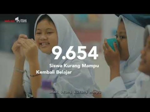 80 Tahun Indonesia Merdeka